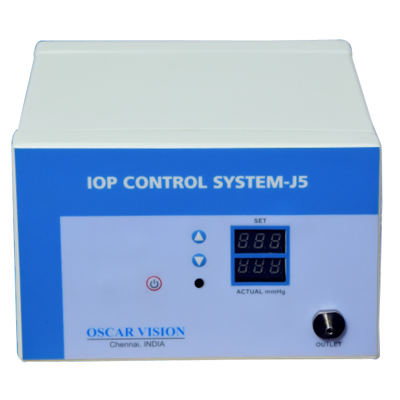 IOP Control System